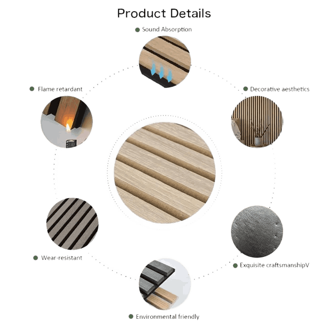 Acoustic wall panel