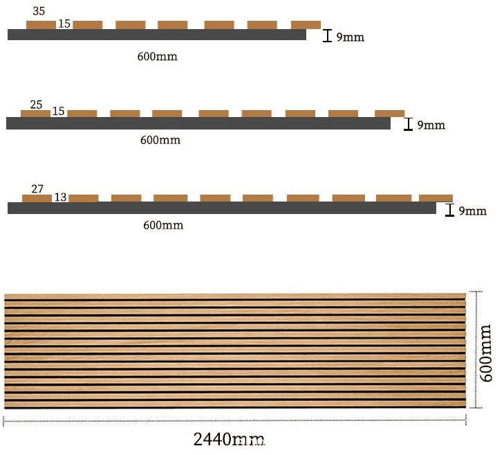 Acoustic Wall Sound Proof Panels